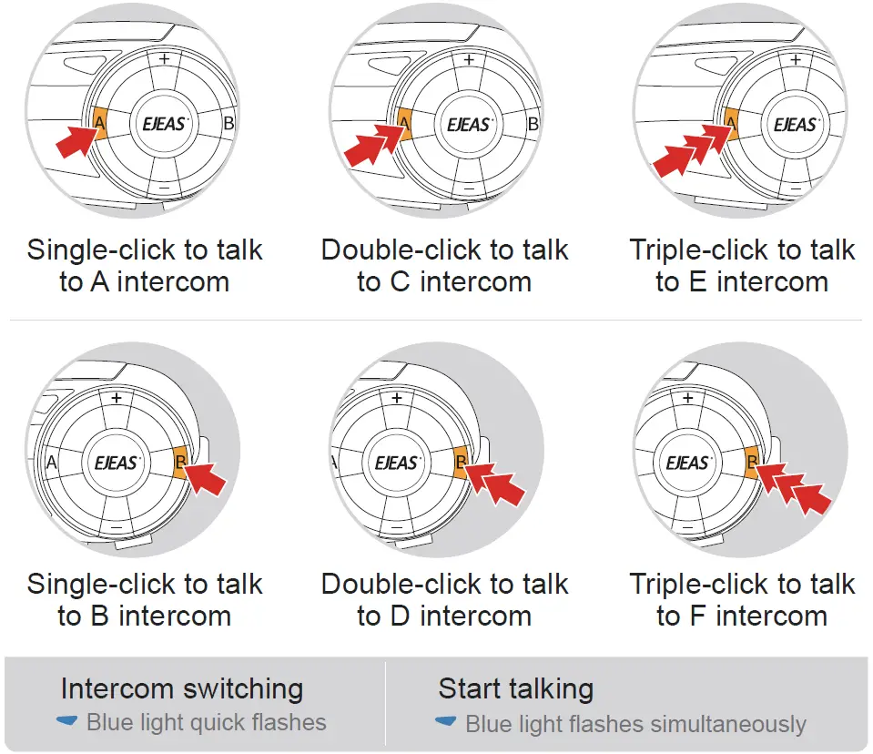 Intercom Switching