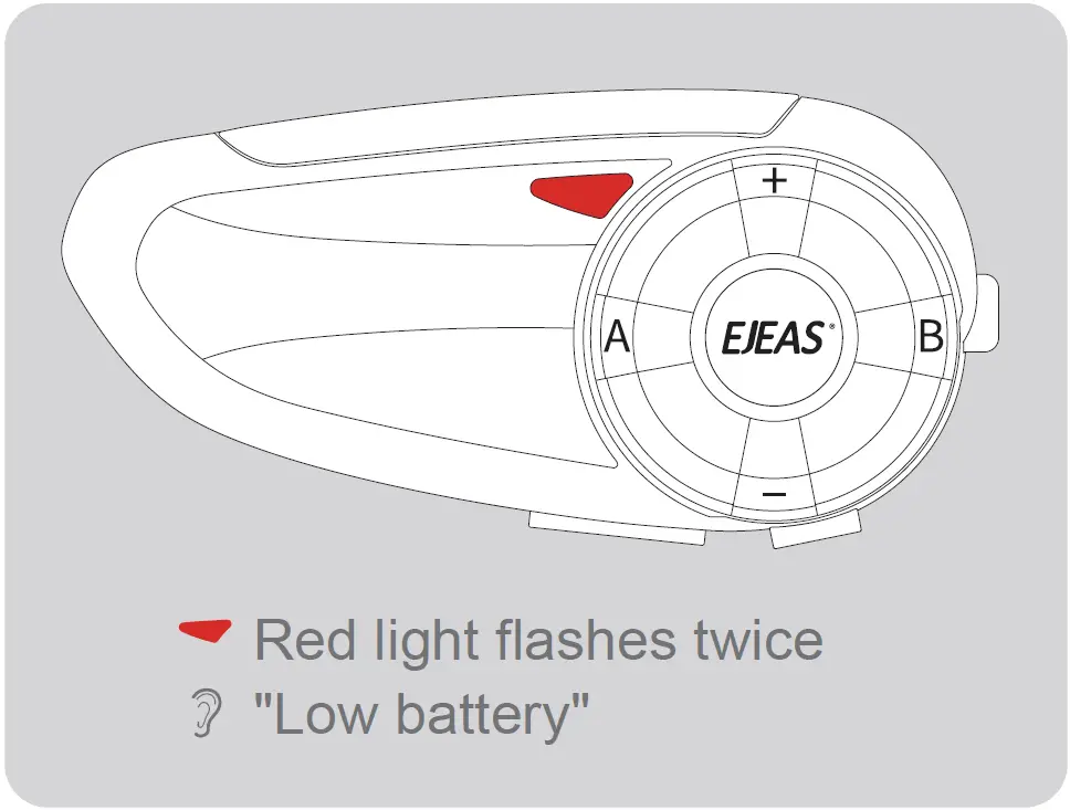 Low Battery Indication