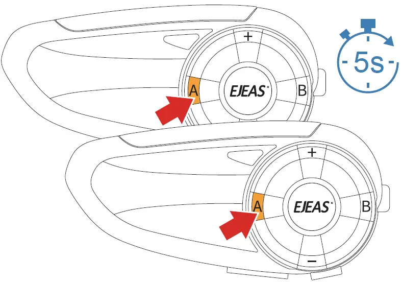 Two-Model Pairing 01