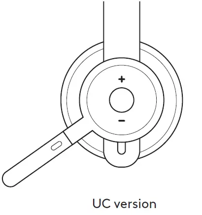 UC Version