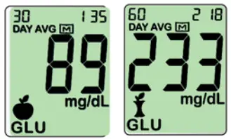 Ace Medical Technology AM100PK Acezin SuperGold Blood- Post