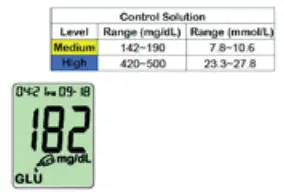 Ace Medical Technology AM100PK Acezin SuperGold Blood- range