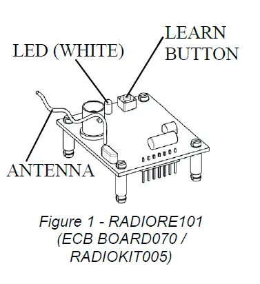 9141 0720 Quebec Dba Manaras Opera 100 Series Rolling Code Transmitters-10