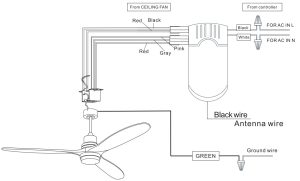 Sofucor B08LQ2G1FG 60 Inch Ceiling Fan -wiring diagram