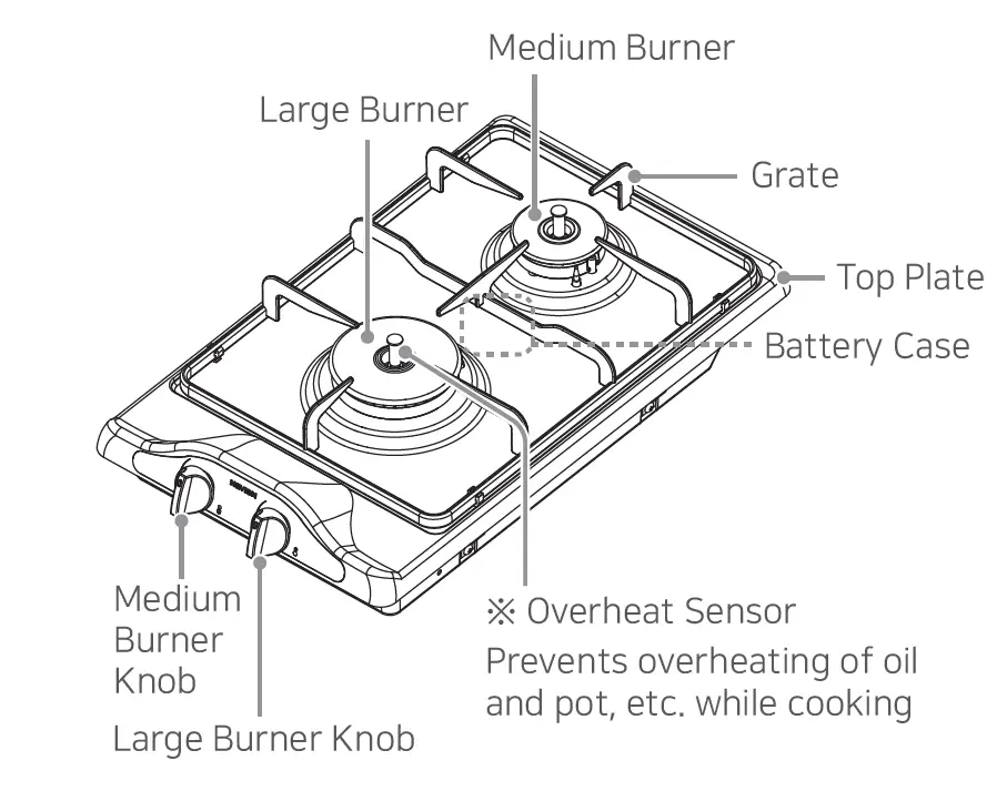 Navien NGR 130-02TB LNG Gas Hub and Stainless Steel fig9