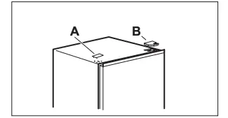 Door reversibility Figure 1