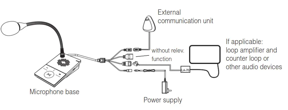 AUDIOropa A58000 Speech Transfer System - Connection diagramm