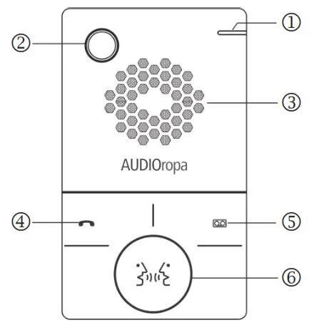 AUDIOropa A58000 Speech Transfer System
