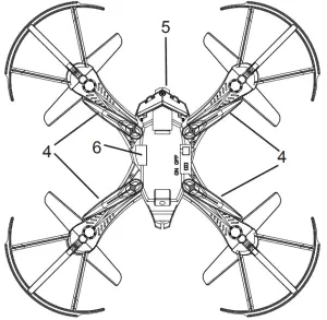 LOCATION OF CONTROLS