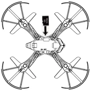 SD CARD INSTALLATION