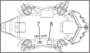 LOCATION OF CONTROLS