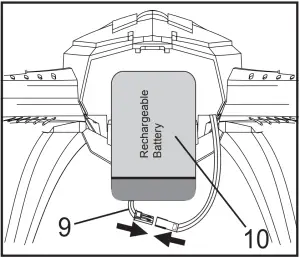 LOCATION OF CONTROLS