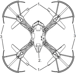 LOCATION OF CONTROLS