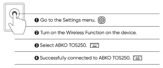 ABKO TOS250 Multi Device Wireless Keyboard- Connecting Mac