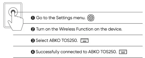 ABKO TOS250 Multi Device Wireless Keyboard- Connecting Pad
