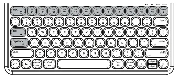 ABKO TOS250 Multi Device Wireless Keyboard- Multimedia Keys