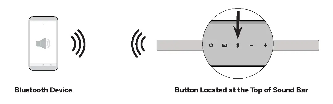 Bluetooth Pairing