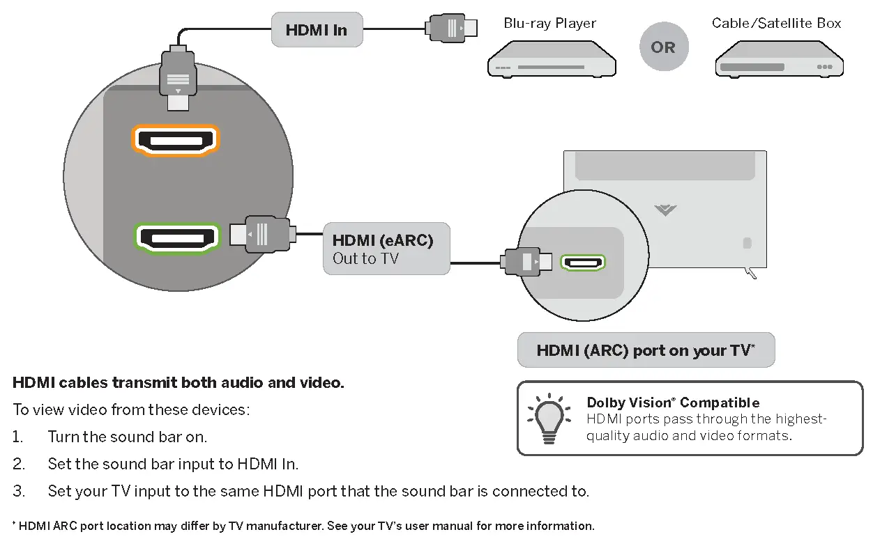 Connecting with HDMI ARC