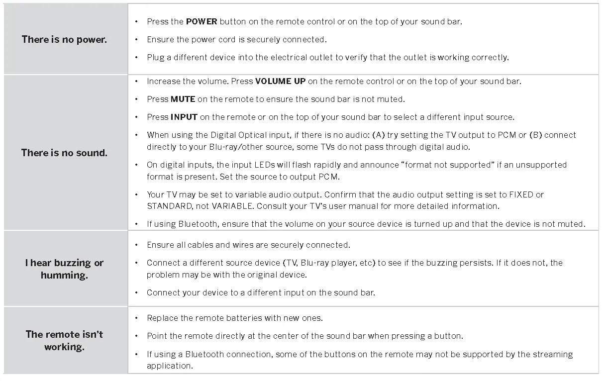 Help & Troubleshooting