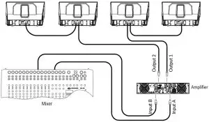 Electro-Voice ELX200 Passive Loudspeakers - stage monitors