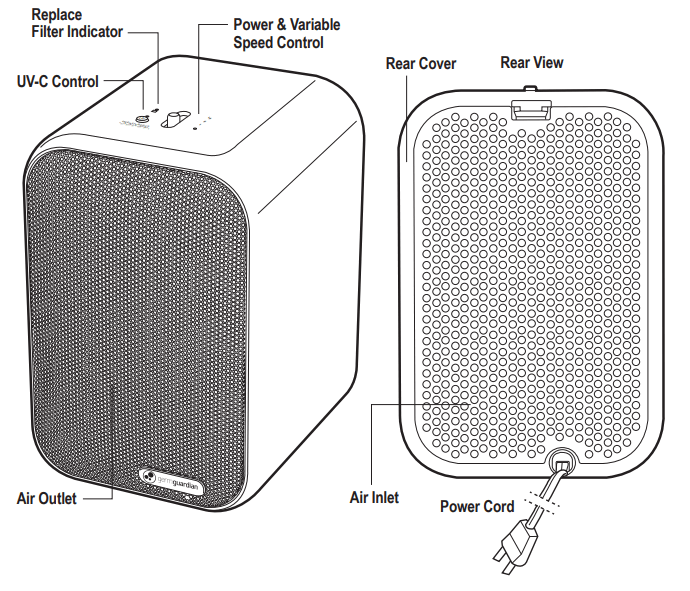 germguardian AC4175 Air Purifying System - PRODUCT SPECIFICATIONS