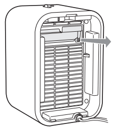 germguardian AC4175 Air Purifying System - REPLACEMENT 1
