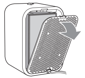 germguardian AC4175 Air Purifying System - REPLACEMENT