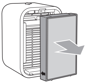 germguardian AC4175 Air Purifying System - Unplug