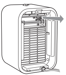 germguardian AC4175 Air Purifying System - removed