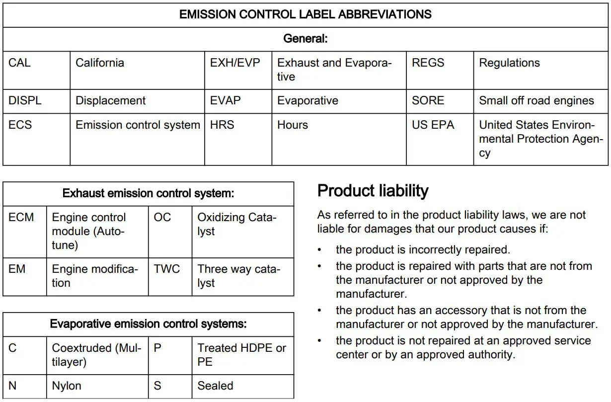 Husqvarna 150BT Gas Backpack Leaf Blower in the Gas User Manual - EMISSION CONTROL LABEL ABBREVIATIONS