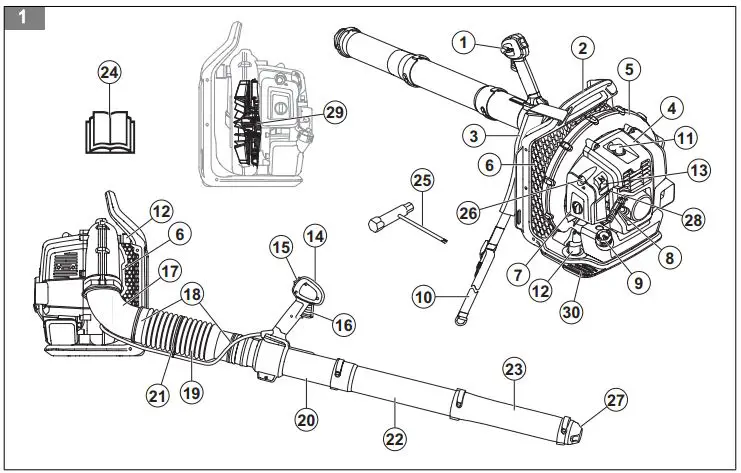 Husqvarna 150BT Gas Backpack Leaf Blower in the Gas User Manual - Product Overview