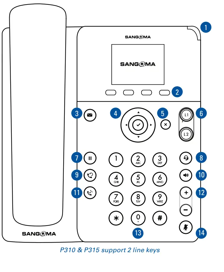 SANGOMA P310 SIP Value Based Phone fig1