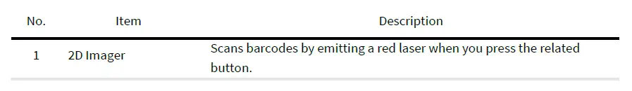 Apulsetech A712 RFID UHF Reade 2