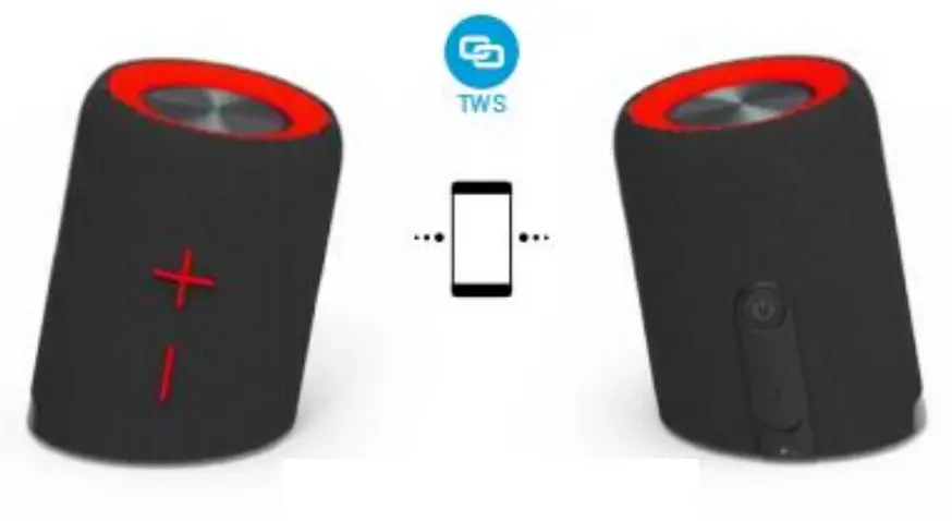 trendwoo IPX7 Portable TWS Speaker with High Quality Sound - fig2