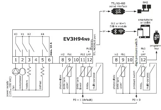 EVCO EV3H94 Controller for DHW Heat Pump Heaters FIG 2