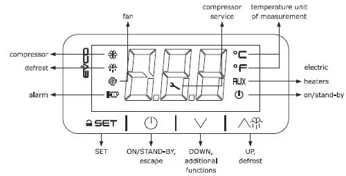 EVCO EV3H94 Controller for DHW Heat Pump Heaters FIG 3