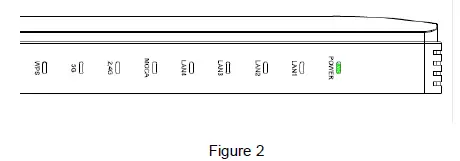 Cig Shanghai M97RG2 MoCa2.5 Wi-Fi Extender FIG 2