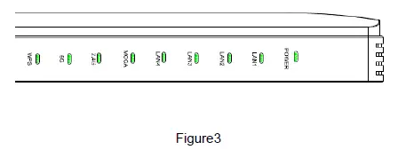 Cig Shanghai M97RG2 MoCa2.5 Wi-Fi Extender FIG 3