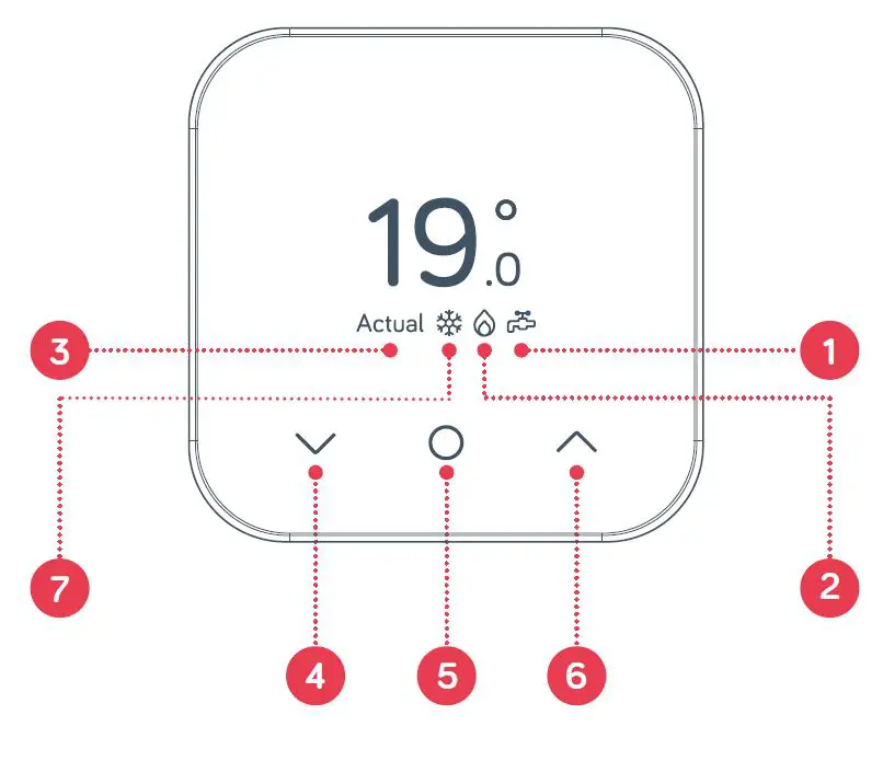 HIVE SLT6 Active Heating Thermostat Mini FIG 6