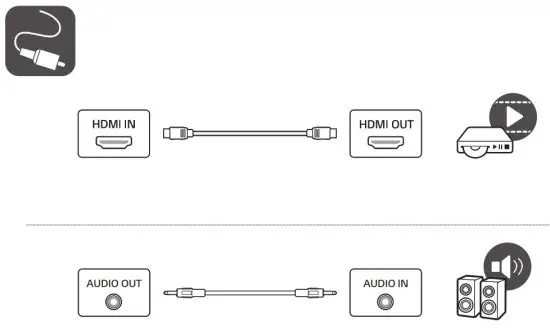 LG 43UL3J-E Digital Signage - Hdmi