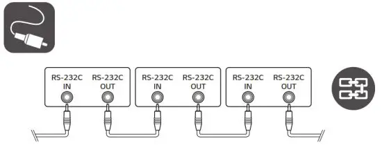 LG 43UL3J-E Digital Signage - icon 2