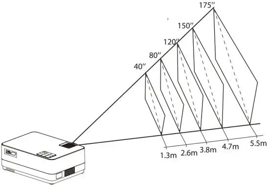Megawise L21 Mini LCD Video Projector - kye stocn