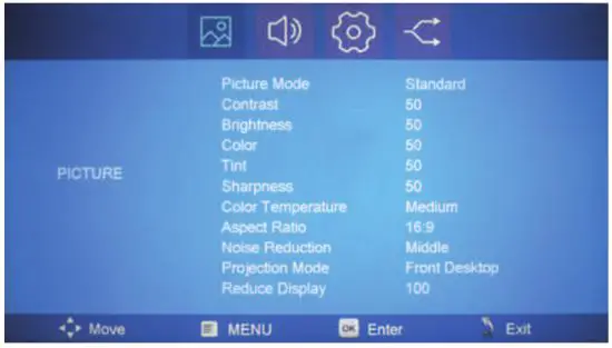 Megawise L21 Mini LCD Video Projector - kye ston6