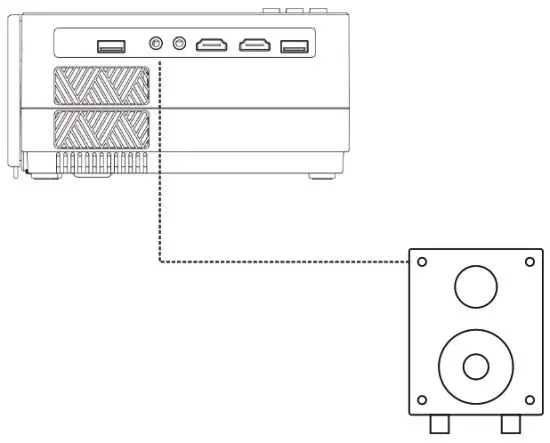 Megawise L21 Mini LCD Video Projector - power booton