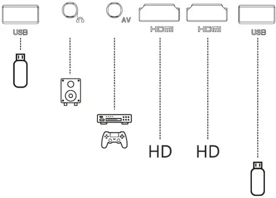 Megawise L21 Mini LCD Video Projector - usb