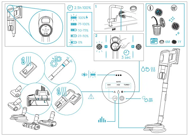AEG AP81P25ECO Ultimate 8000 Stick Vacuum Cleaner- 11