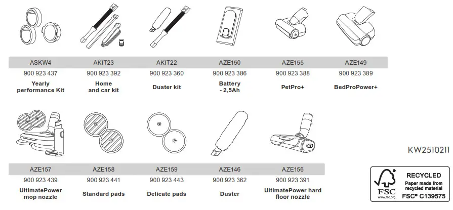 AEG AP81P25ECO Ultimate 8000 Stick Vacuum Cleaner- Parts