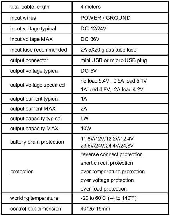 Gator UniversaL hard wiring kit - Product specifications