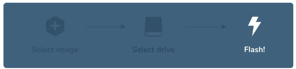 radxa Rock Pi 4 Model A 2 GB Module