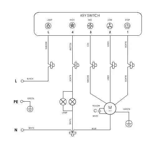 HAUSLANe WM-630SS-30 Kitchen Range Hood FIG 18
